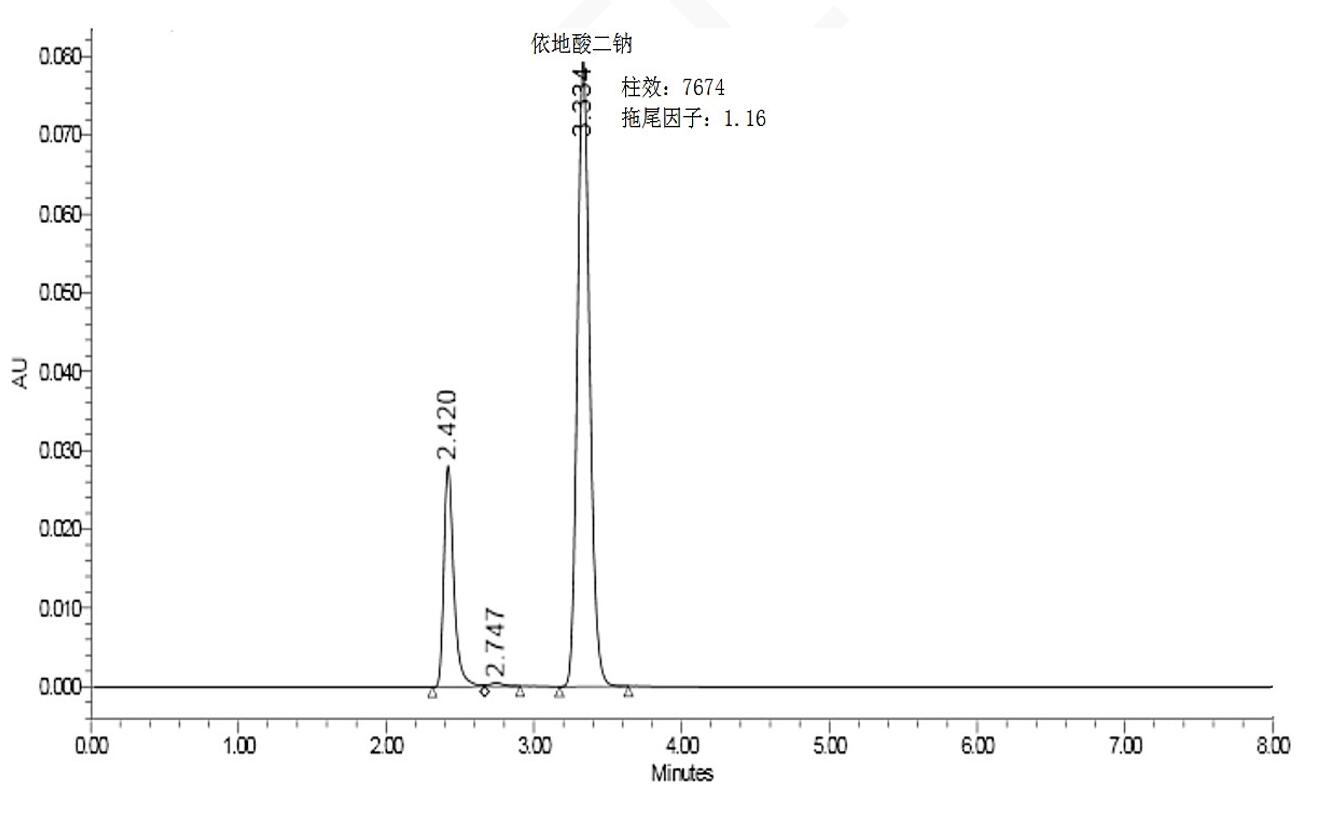 EDTA- 2Na ( 乙二胺四乙酸二鈉 ) 檢驗方法