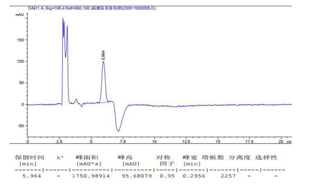 硫酸氨基葡萄糖含量測定